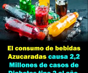 El consumo de bebidas azucaradas causa 2,2 millones de casos de diabetes tipo 2 al año.