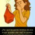 ¿Por qué las partes íntimas de una mujer pueden tener cierto olor?……ver mas