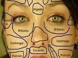 8 cosas que tus ojos dicen sobre tu salud! SI tienes uno de estos signos, DEBES IR YA MISMO AL DOCTOR!!