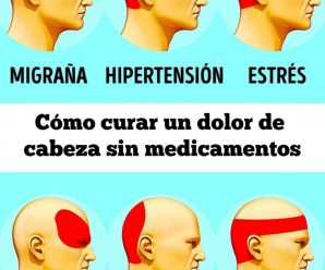 Cómo curar un dolor de cabeza sin medicamentos