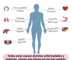 18 molestias del cuerpo que están ligadas a estados emocionales